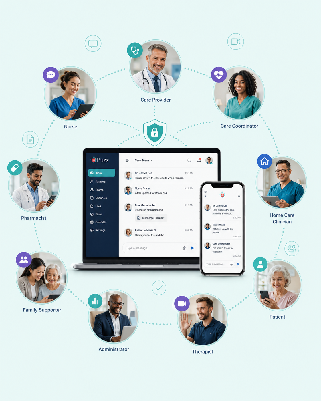 Real Time HIPAA Secure Communication and Messaging all features
