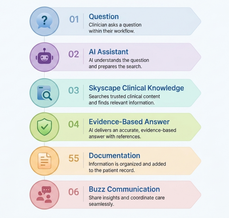 How-Does-AI-Improve-Home-Care (1)
