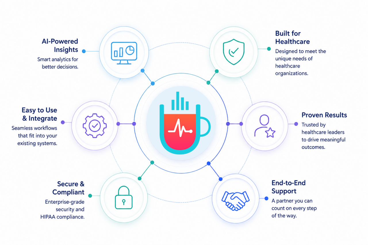 Mental Health Patient Transparent BuzzFlow