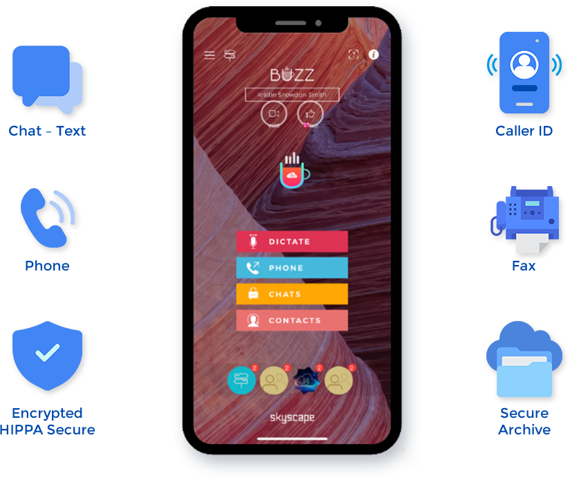 Real Time HIPAA Secure Communication and Messaging all features
