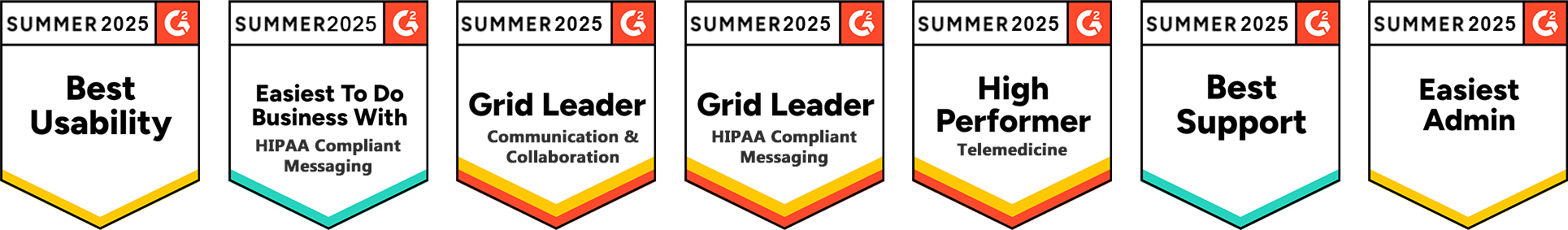 Buzz-G2-Badges-For-Leader-summer-2025 Buzz-G2-Badges-For-Leader-summer-2025