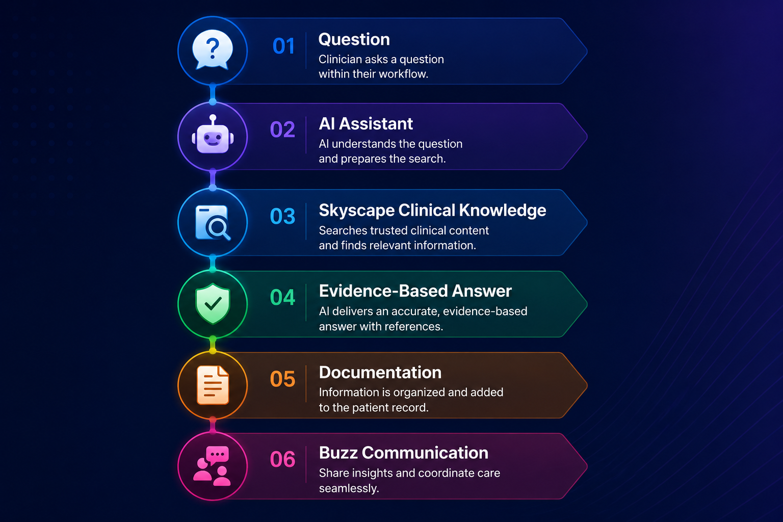 How-Does-AI-Improve-Home-Care (1)