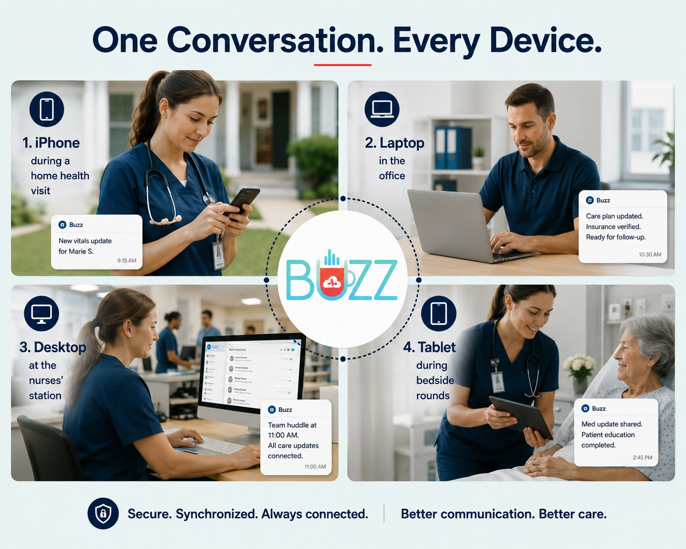 Real Time HIPAA Secure Communication and Messaging all features